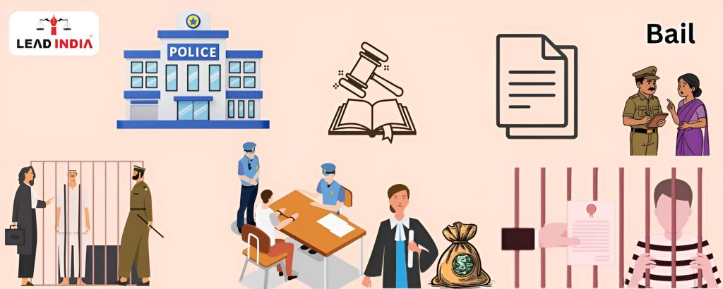 How To Get Bail: Complete Guide To The Bail Process In India