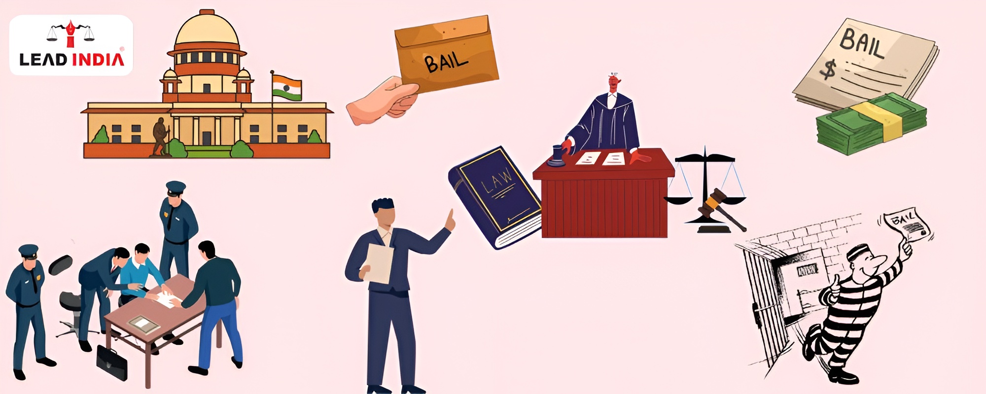 Is It Easy To Get Bail From The Supreme Court? Here’s What You Need To Know
