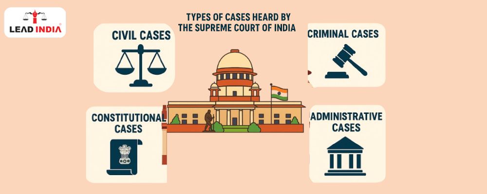Types Of Cases Heard By The Supreme Court Of India