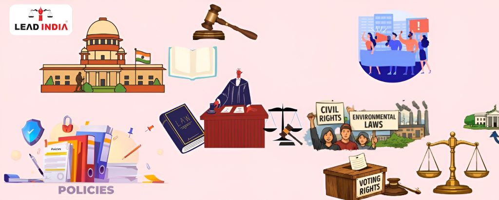 Understanding The Role Of The Supreme Court In Changing Public And Government Policies