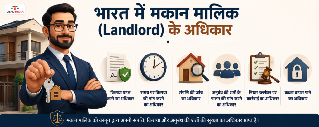 What are the rights of a landlord in India